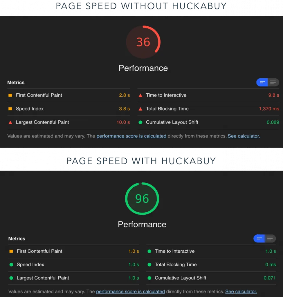 Speed Score Increase