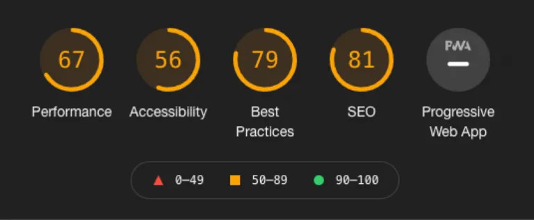 google lighthouse performance metrics