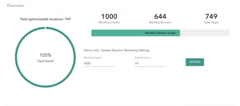 seo optimization overview